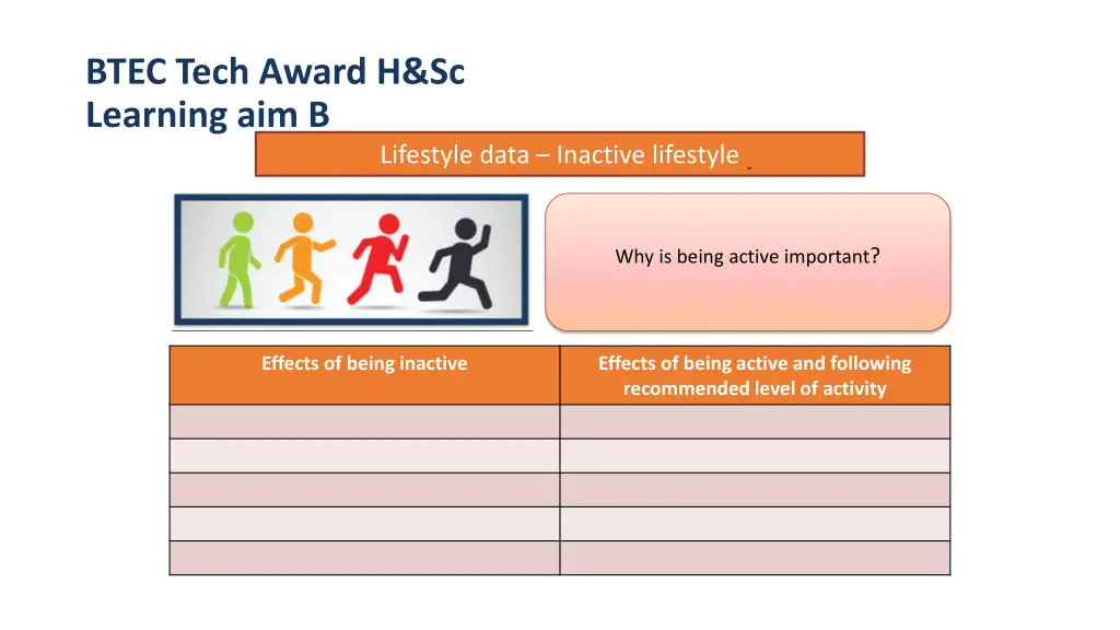 btec tech award h sc learning aim b 9