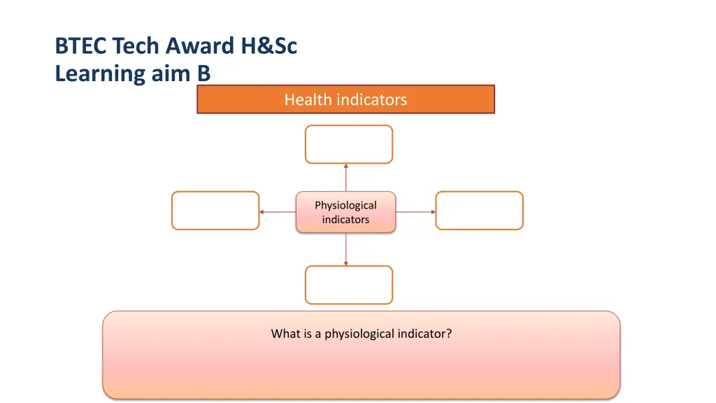 btec tech award h sc learning aim b