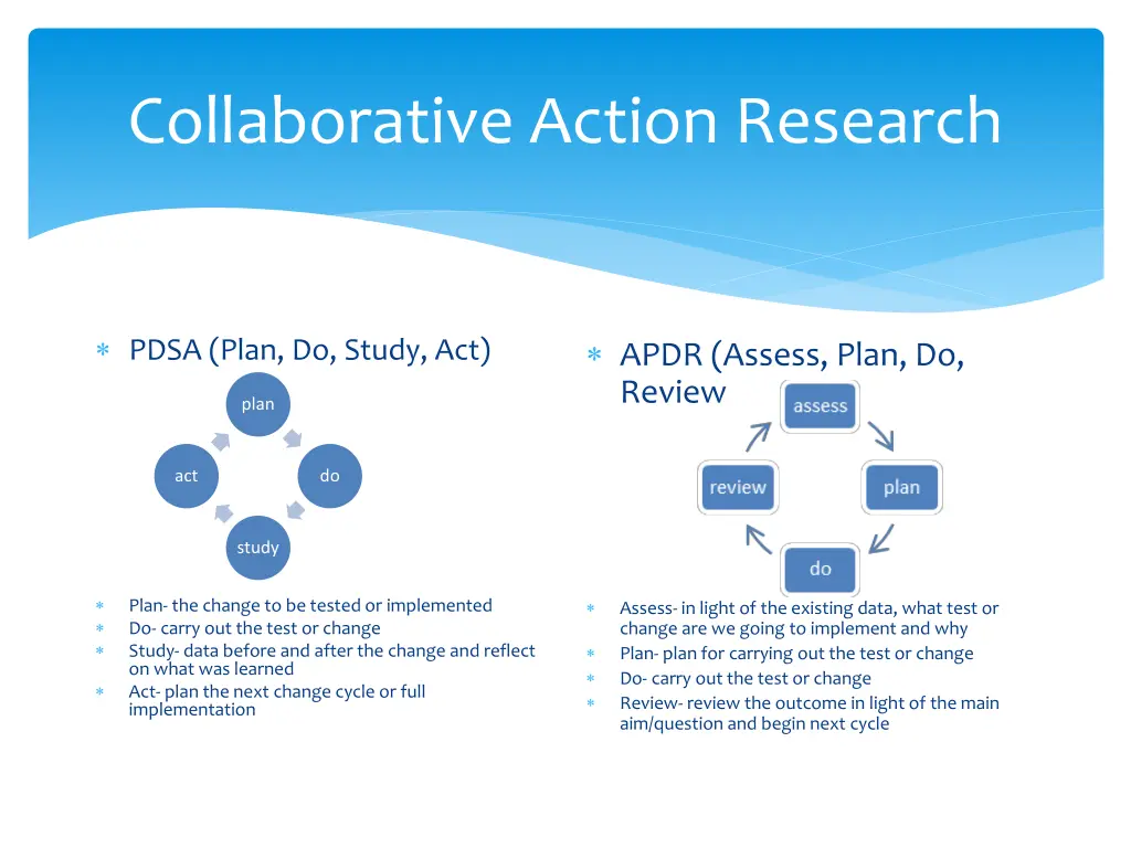 collaborative action research