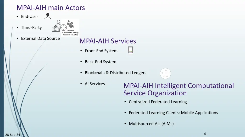 mpai aih main actors end user