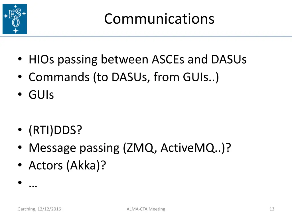 communications