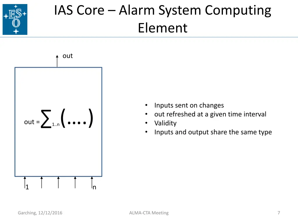 ias core alarm system computing element