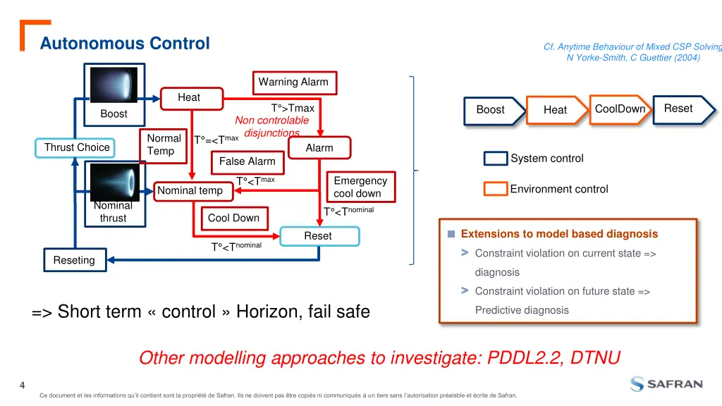 autonomous control