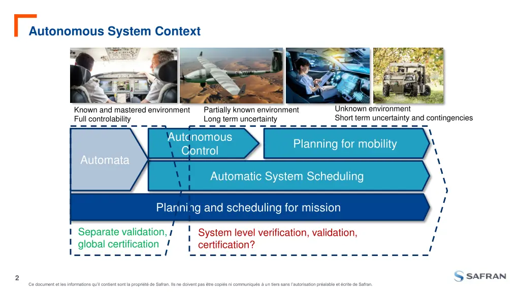 autonomous system context