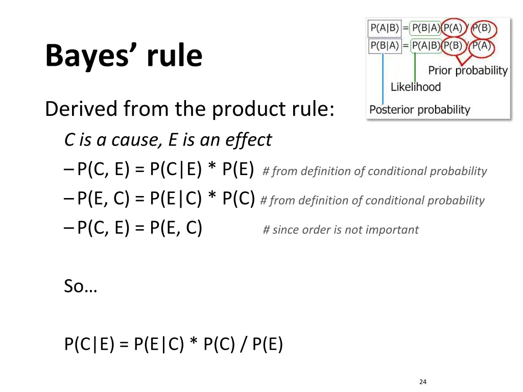 bayes rule