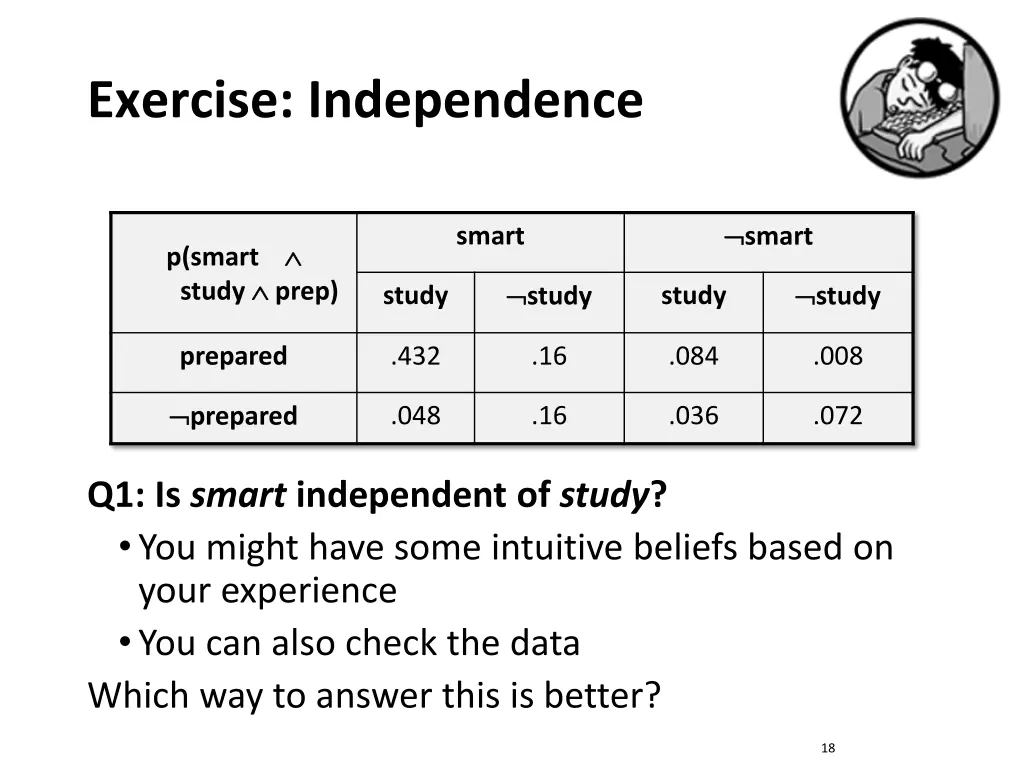 exercise independence 1