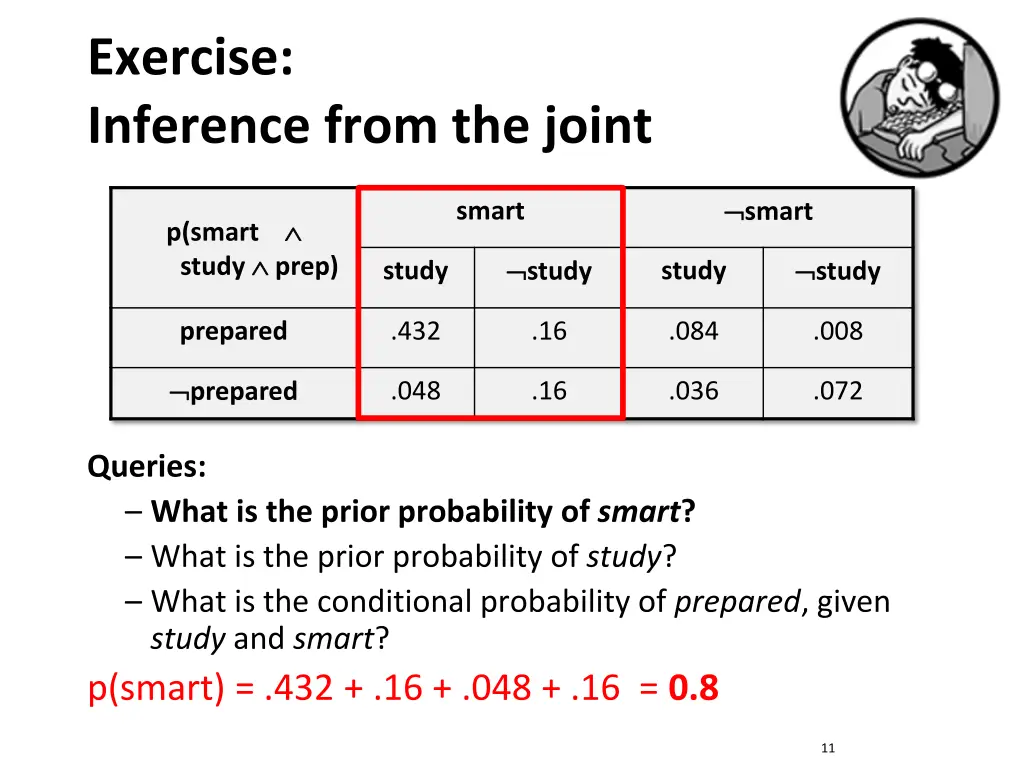 exercise inference from the joint 1