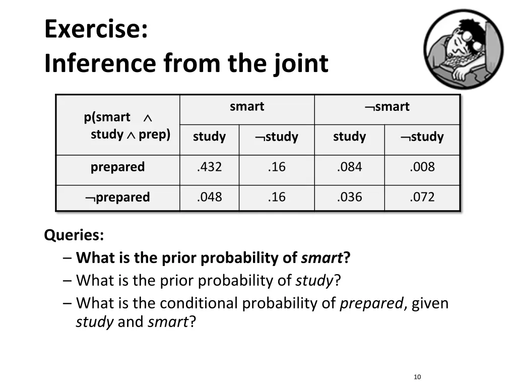 exercise inference from the joint