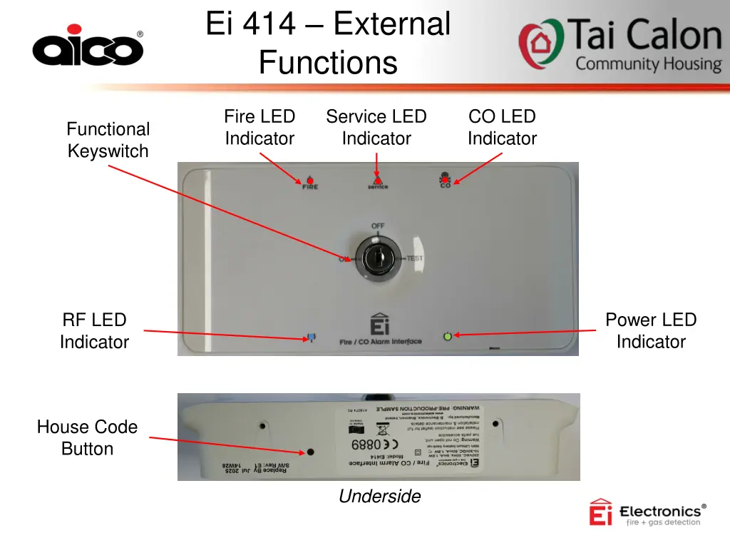 ei 414 external functions