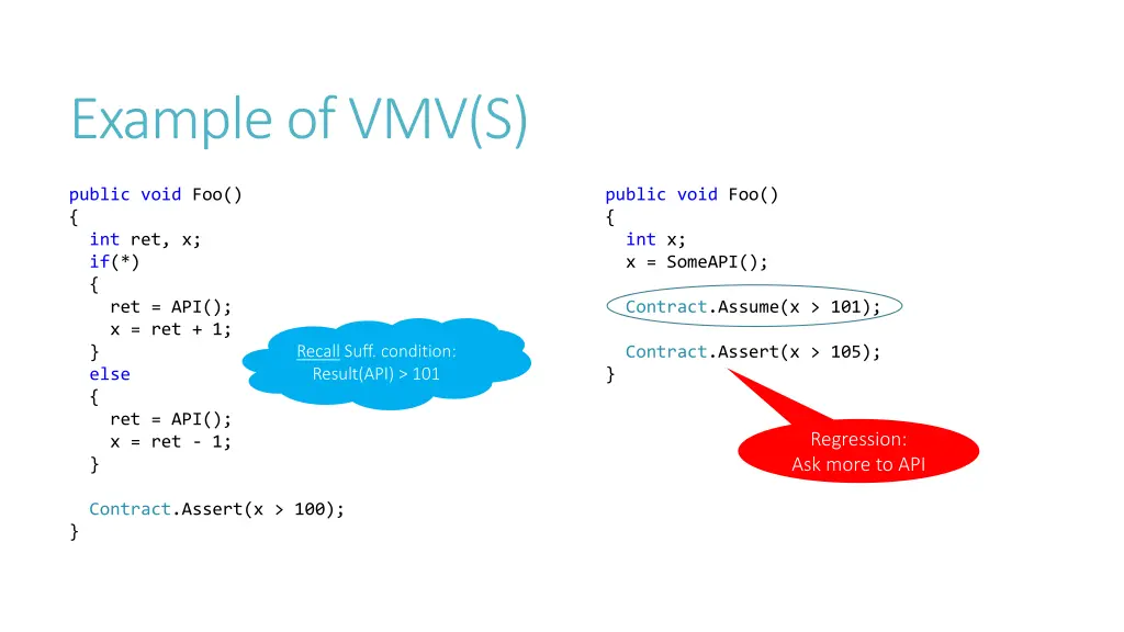 example of vmv s