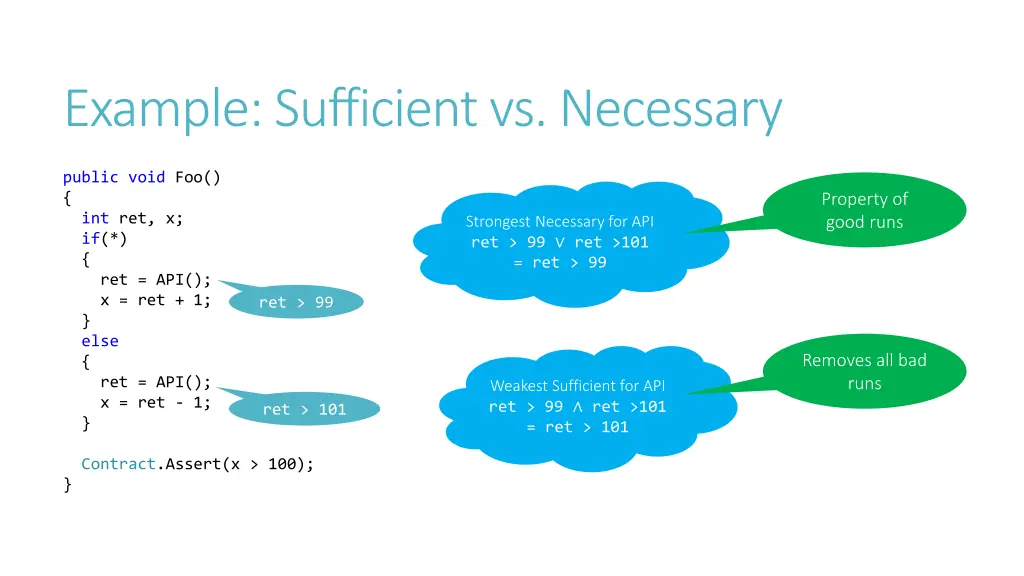 example sufficient vs necessary