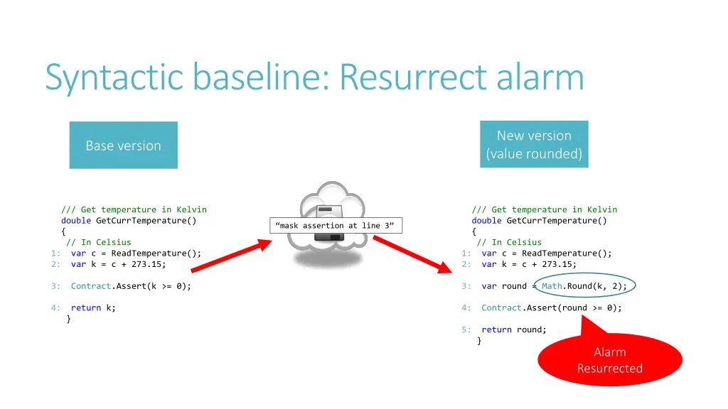 syntactic baseline resurrect alarm