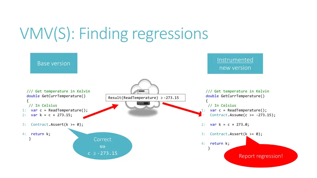 vmv s finding regressions