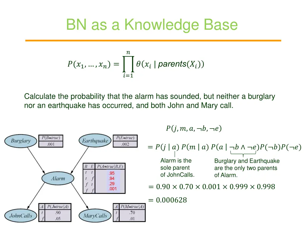 bn as a knowledge base