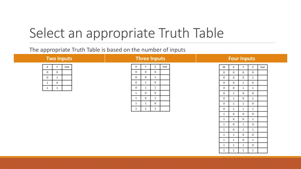 select an appropriate truth table