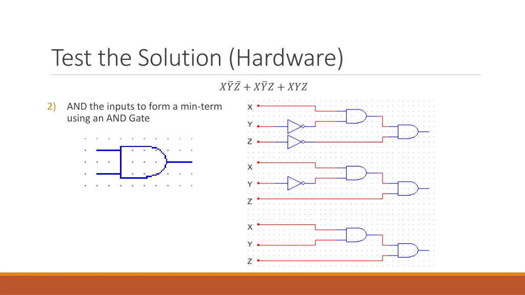 test the solution hardware 1