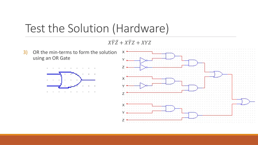 test the solution hardware 2