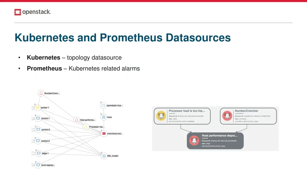 kubernetes and prometheus datasources