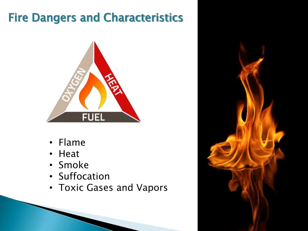 fire dangers and characteristics