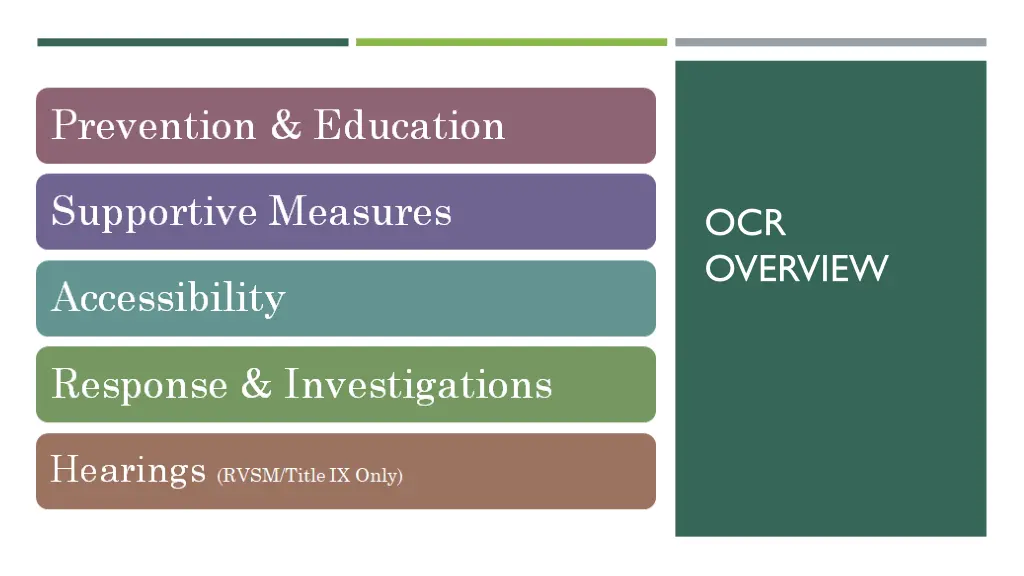 ocr overview