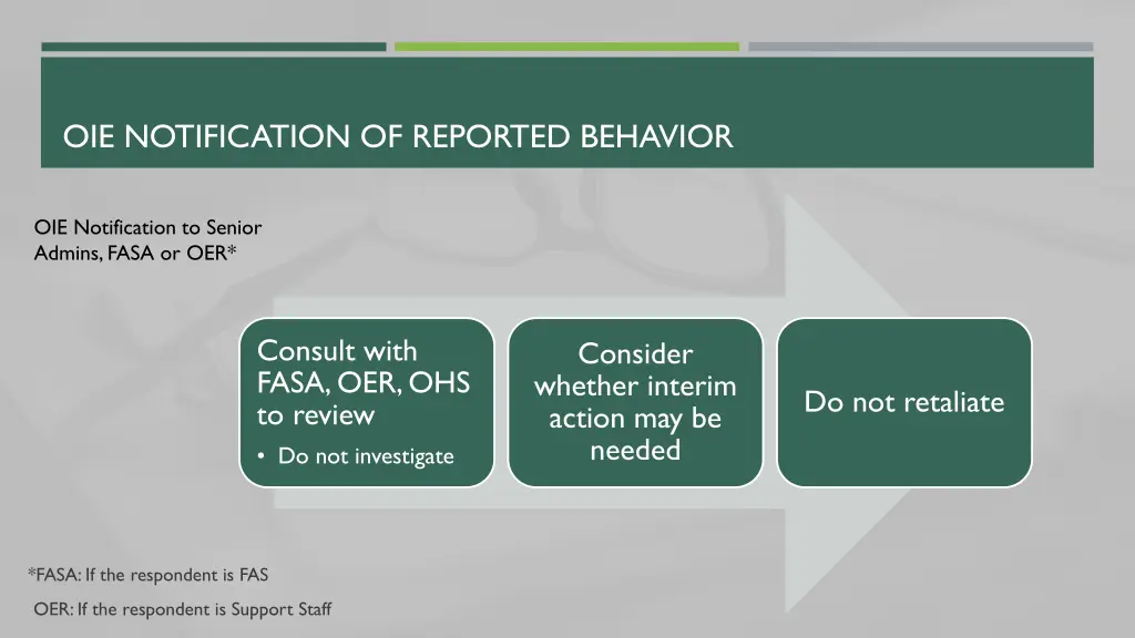 oie notification of reported behavior