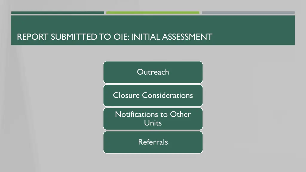 report submitted to oie initial assessment