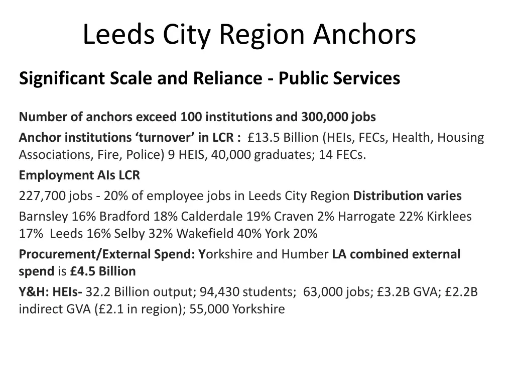 leeds city region anchors