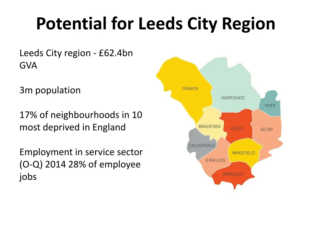 potential for leeds city region