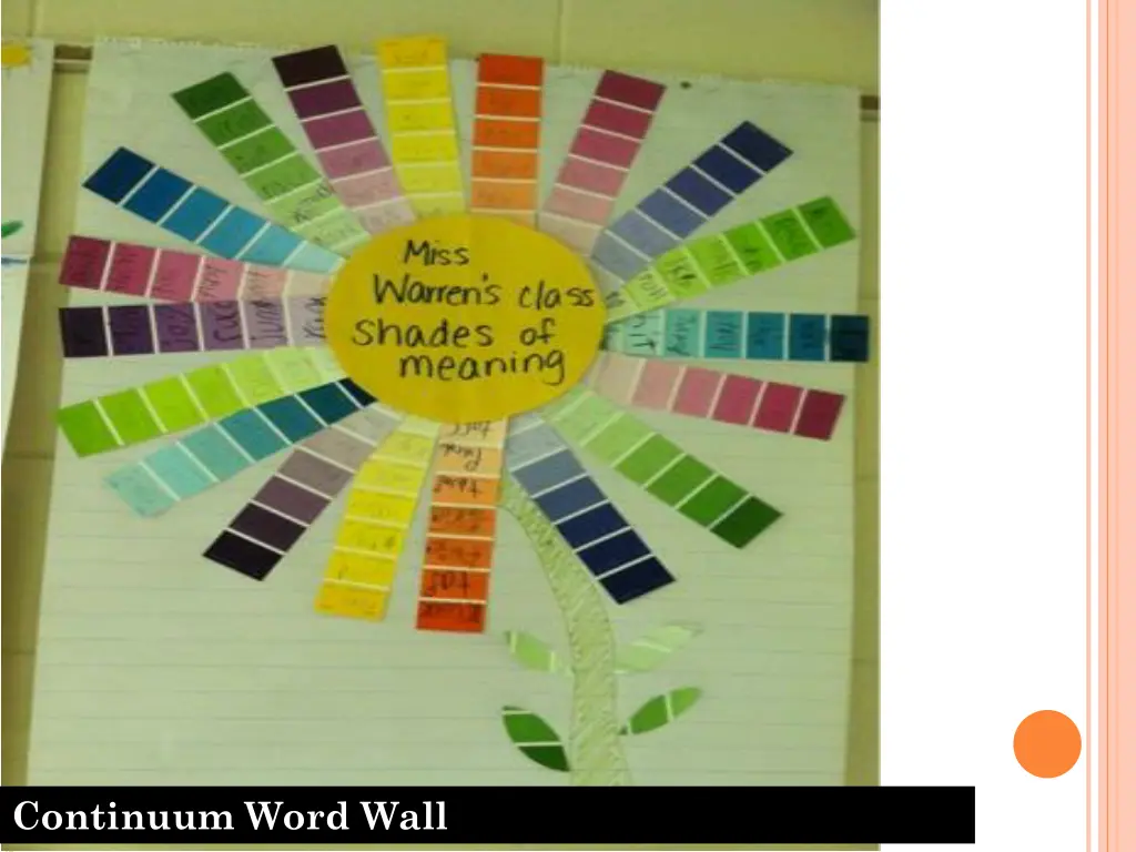 continuum word wall