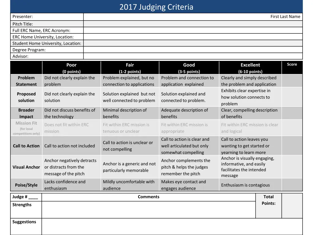 2017 judging criteria