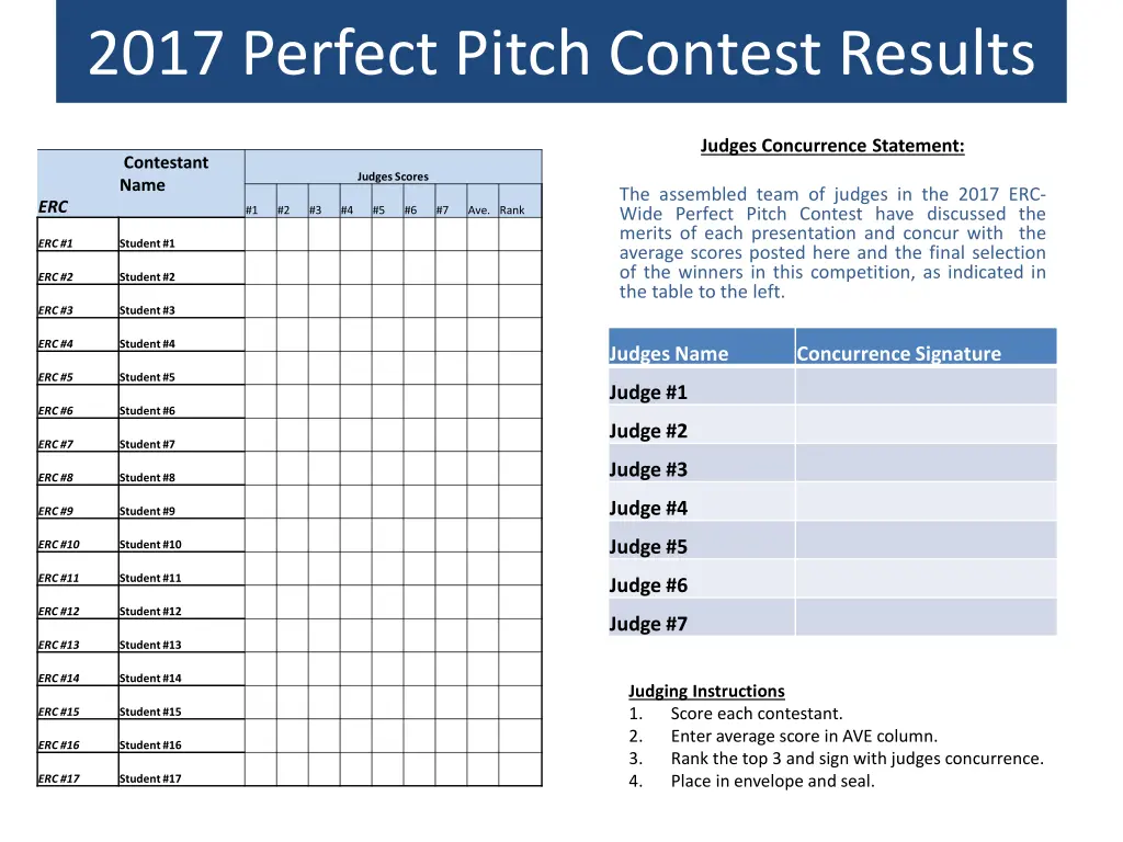 2017 perfect pitch contest results