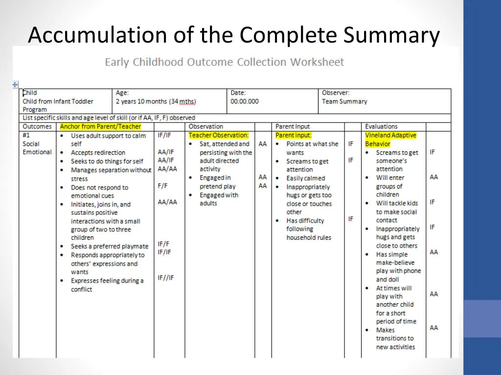 accumulation of the complete summary