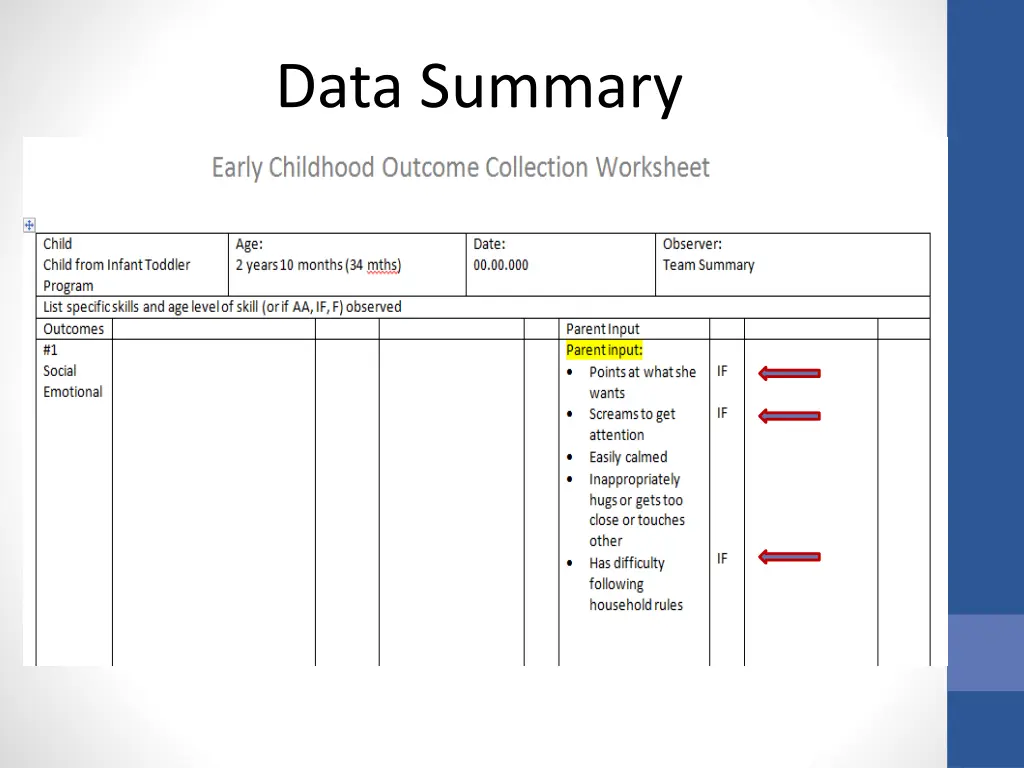 data summary 1