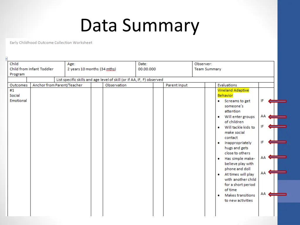 data summary 10