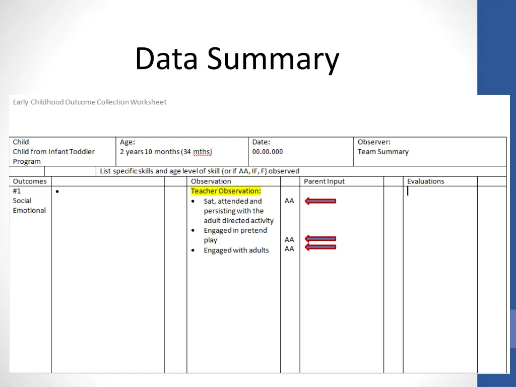 data summary 4