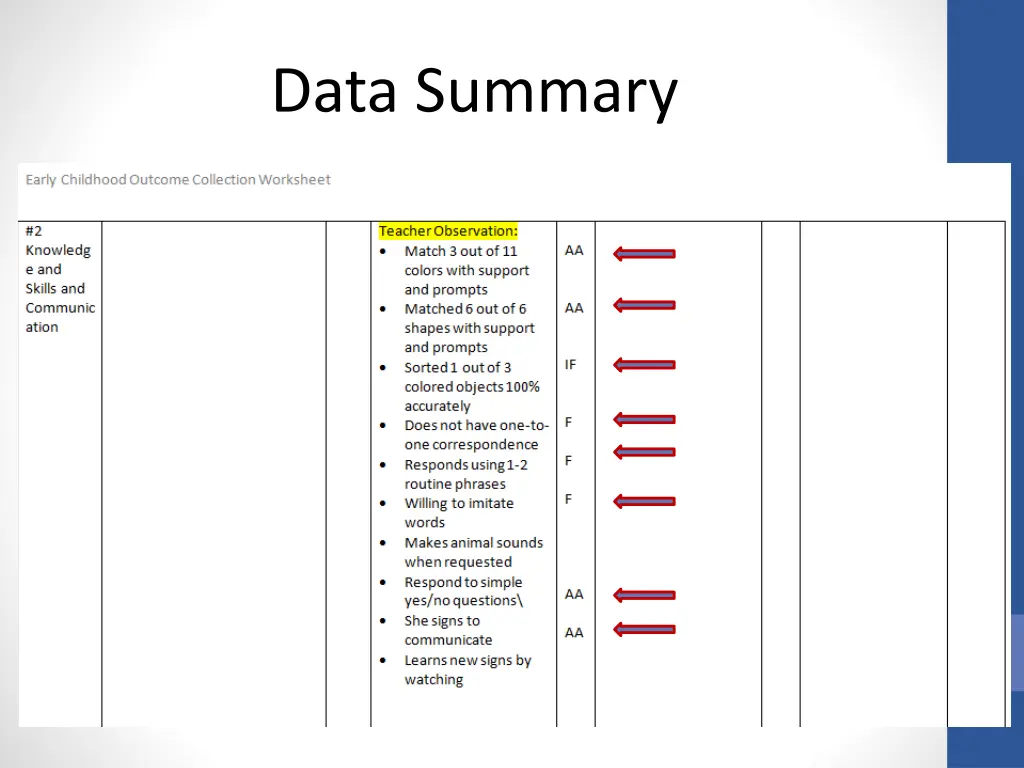 data summary 5