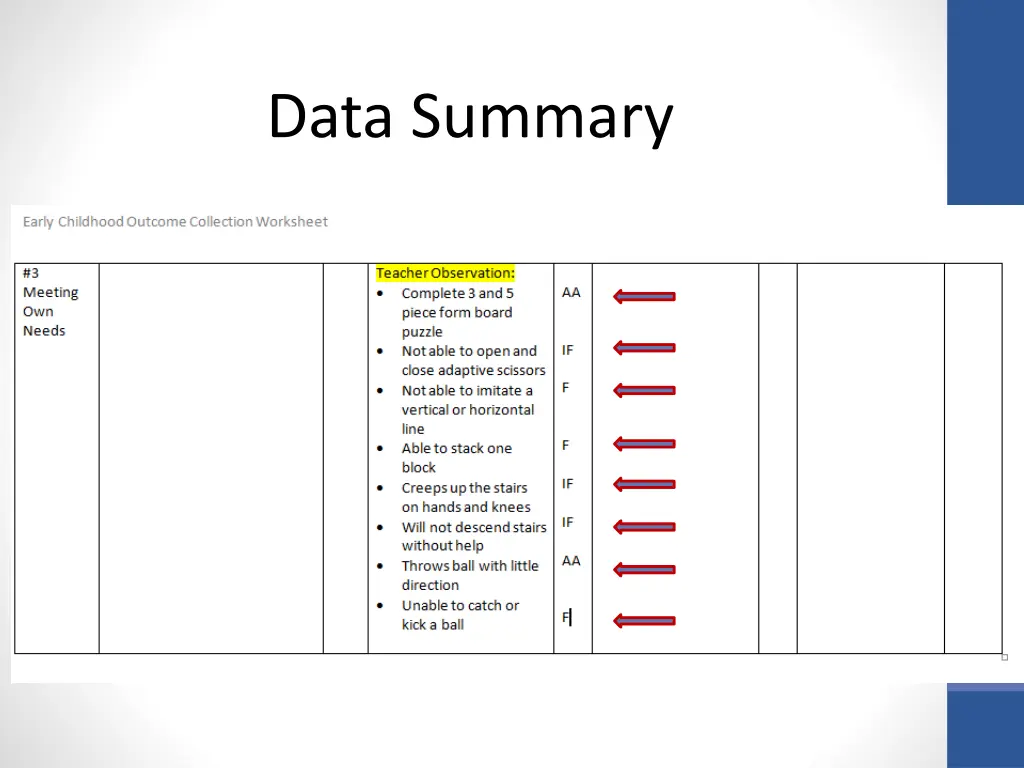 data summary 6