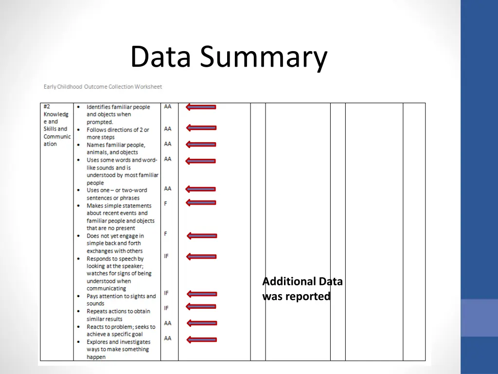 data summary 8