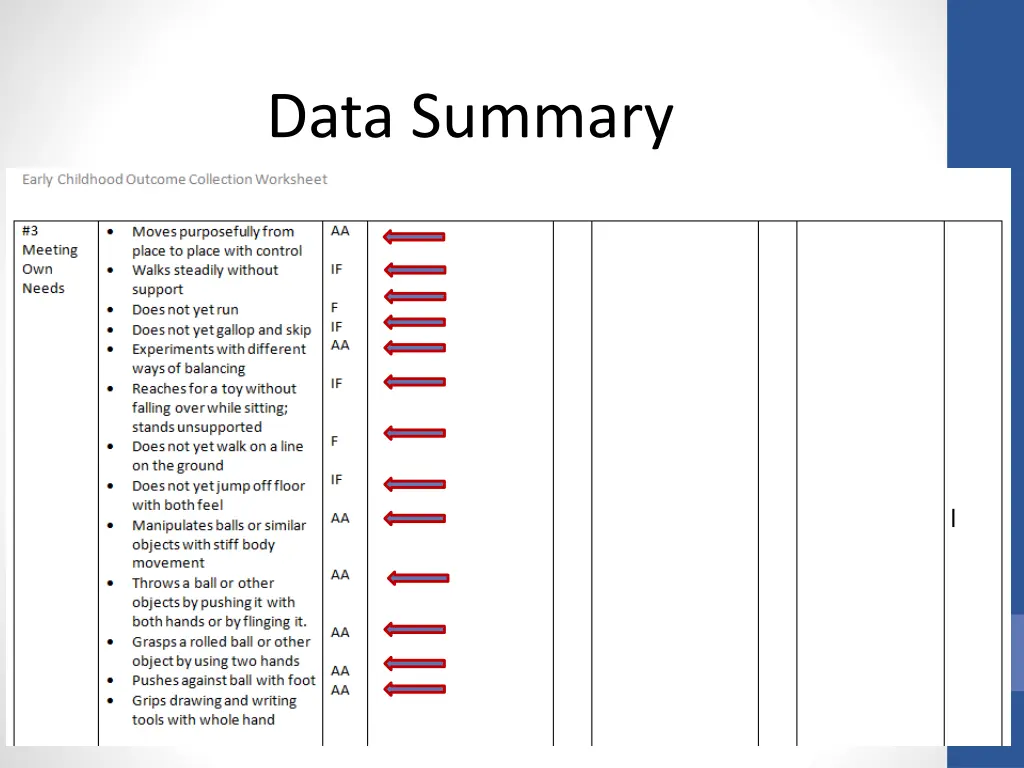 data summary 9