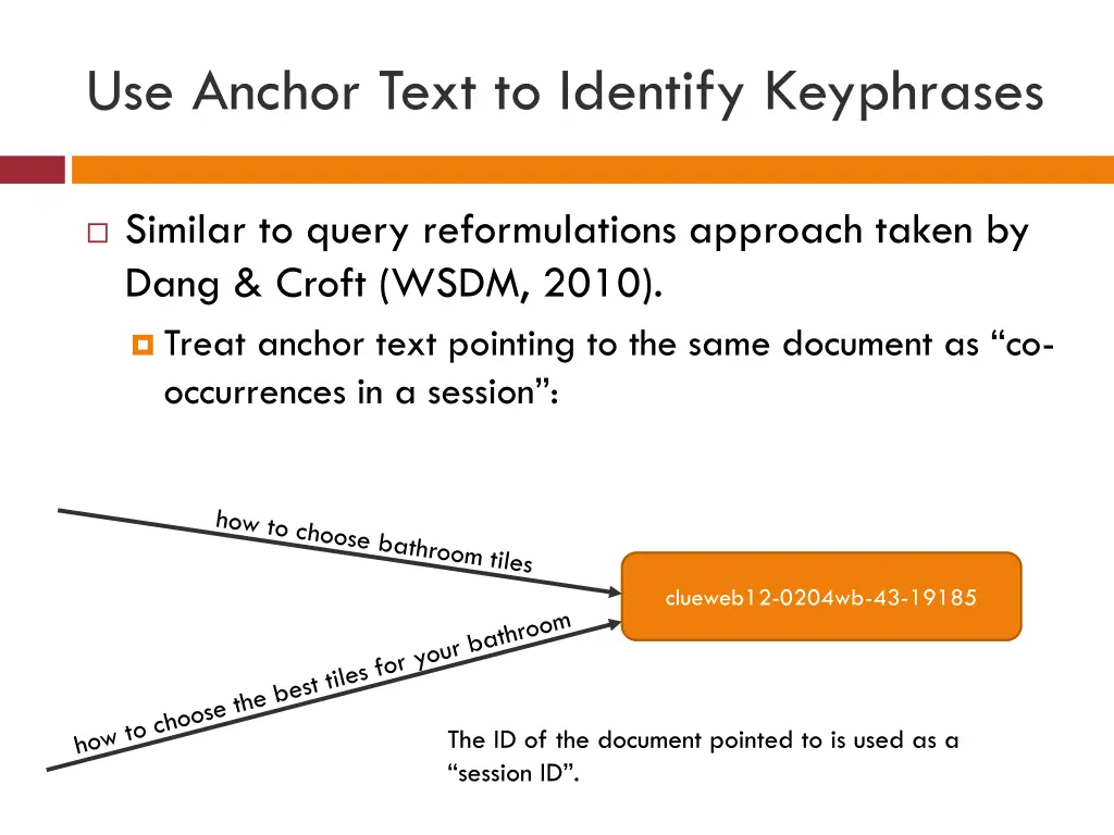 use anchor text to identify keyphrases