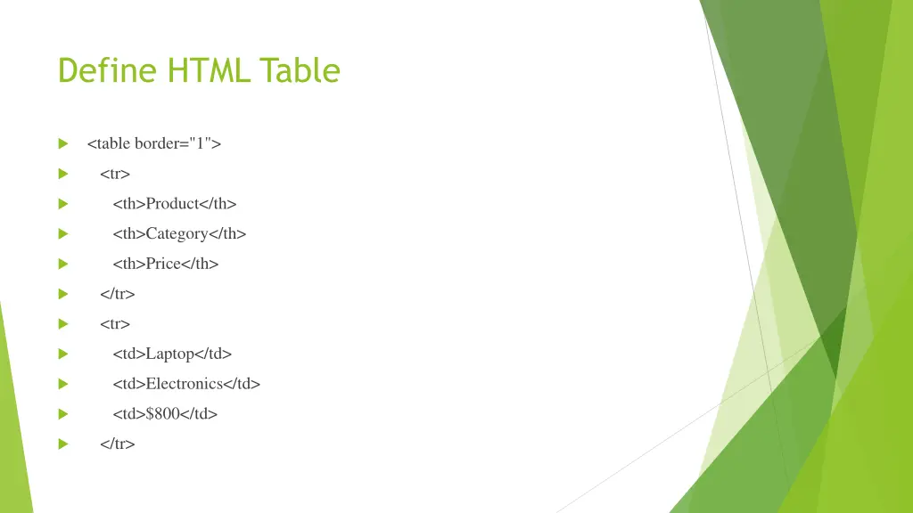 define html table