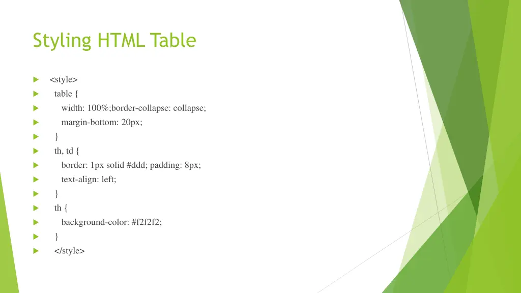 styling html table