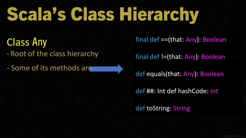 scala s class hierarchy