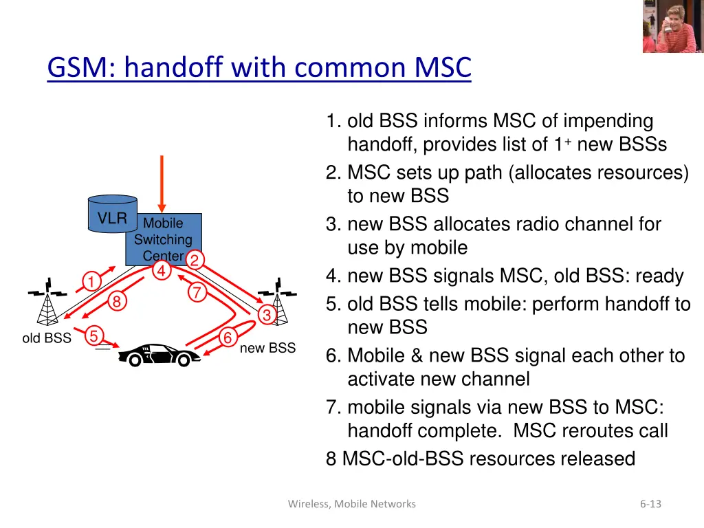 gsm handoff with common msc 1