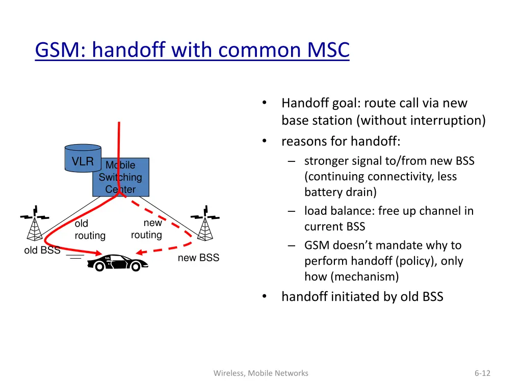 gsm handoff with common msc