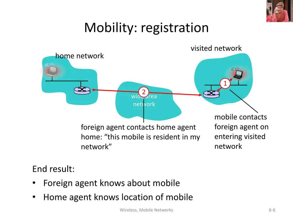 mobility registration