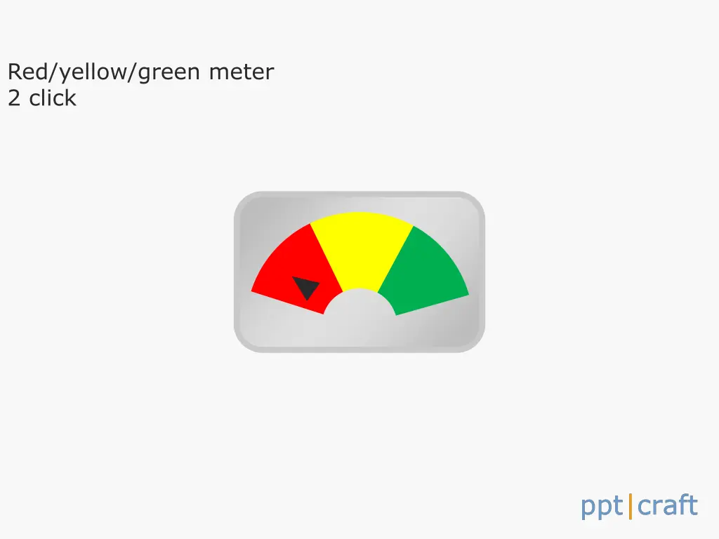 red yellow green meter 2 click