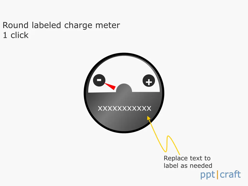 round labeled charge meter 1 click