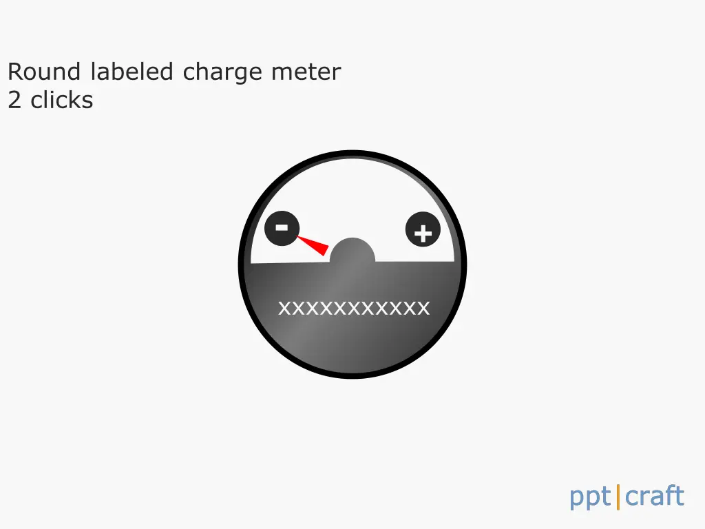 round labeled charge meter 2 clicks