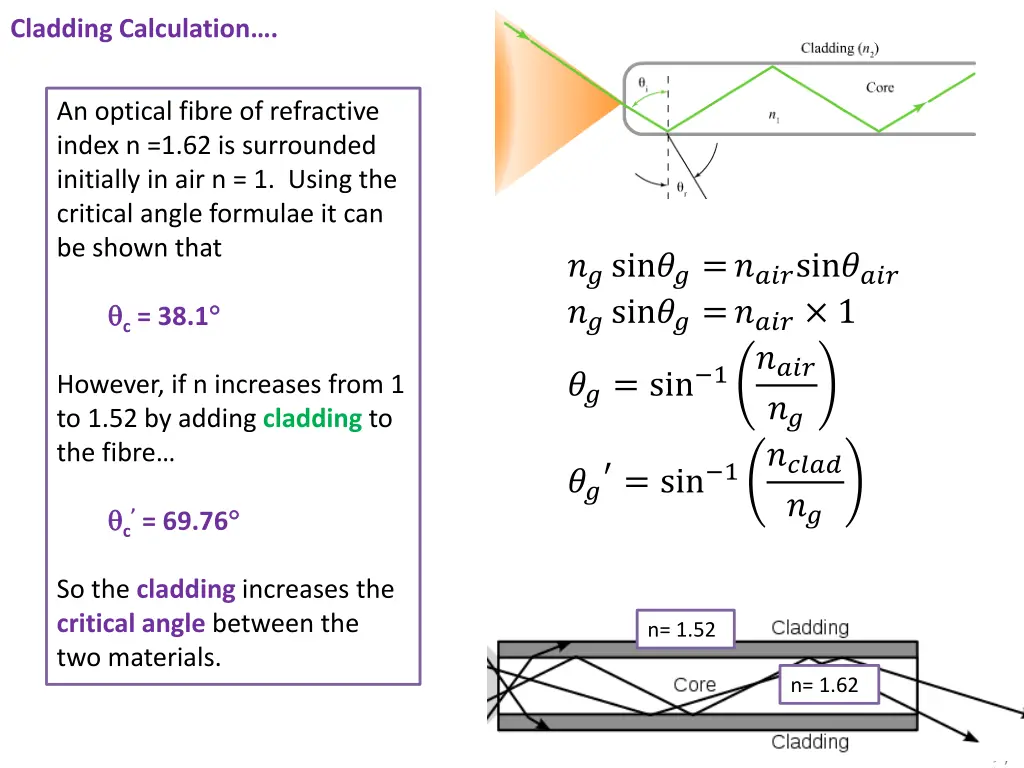 cladding calculation